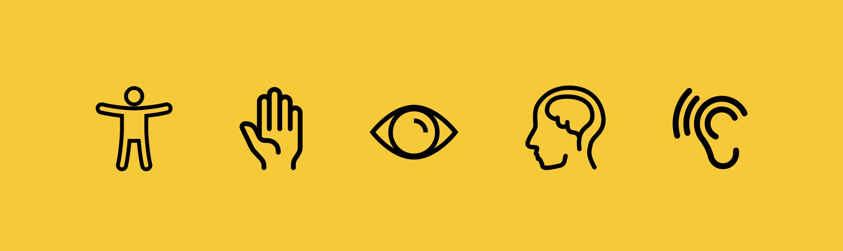 a set of icons visually representing accessibility, showing a body, hand, eye, brain  and an ear hearing