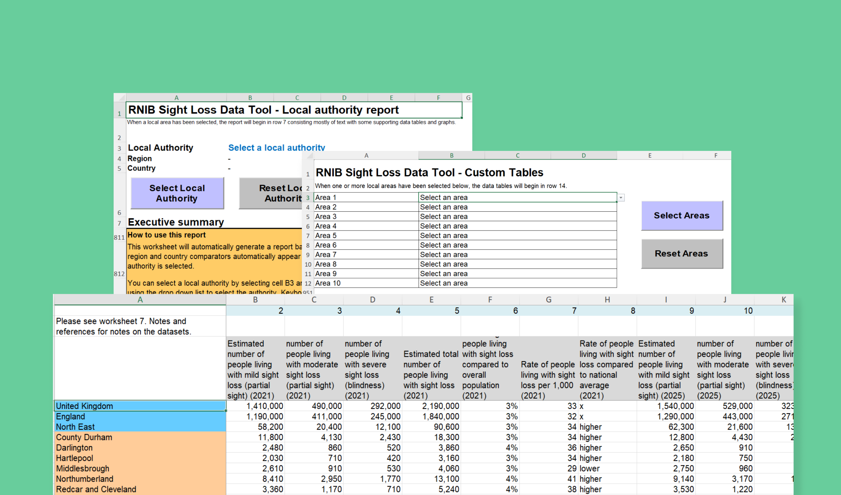 Fours screenshots of excel spreadsheets. One is titled Local authority report and has an executive summary plus a button to select local authority. One sheet is titled custom tables. One sheet has a list of geographic areas starting with UK, then England, then North East, then a list of areas in the north east. The final sheet is a mass of information on the numbers of people with varying degrees of sight loss.  